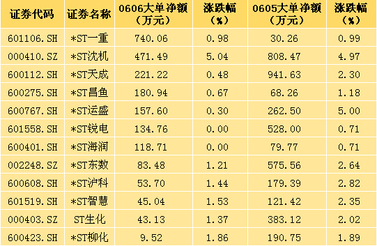 ST新梅股最新情况深度解析，ST新梅股票最新动态深度剖析
