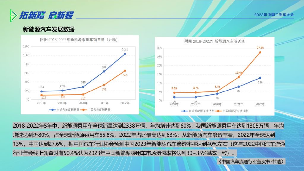 新能源国家现状深度解析，挑战与机遇并存，中国新能源发展现状，挑战与机遇并行解析