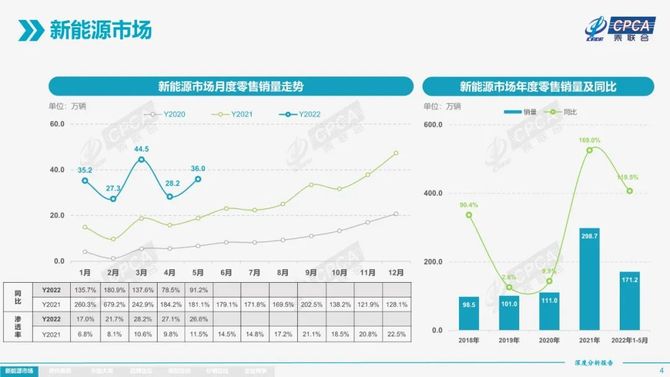 阳光一品新能源的市场排名及其影响力分析，阳光一品新能源市场地位与影响力深度解析