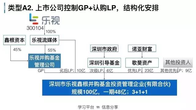 深度解析，377016基金净值最新值揭秘，投资风向标大揭秘！，377016基金净值深度解析，最新值揭晓，投资风向标大解读