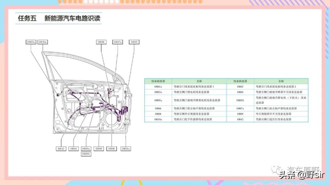 新能源汽车ppt下载，新能源汽车PPT免费下载