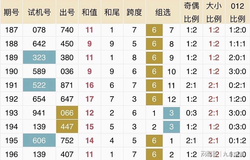 新澳天天开奖记录，新澳天天开奖记录，《新澳天天开奖记录》：彩票数字的世界，期待的盛宴