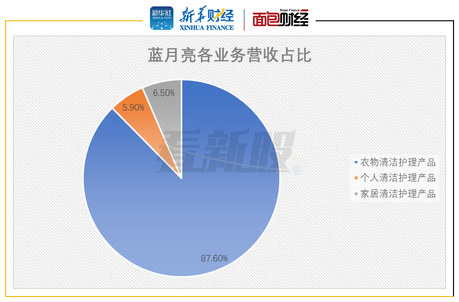 蓝月亮151期必平特段，蓝月亮151期必平特段，《蓝月亮151期必平特段》：深度未来解析与预测展望