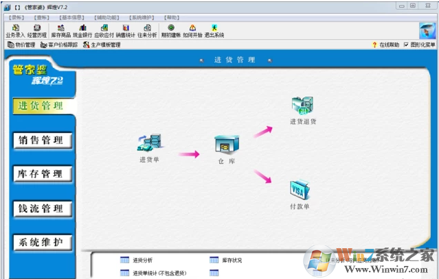 管家婆软件怎么买，管家婆软件怎么买，管家婆软件购买指南：需求、了解、渠道、销售与安装运用全解析