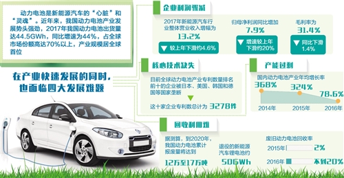 新能源汽车各大厂商规划，新能源汽车厂商发展规划概览