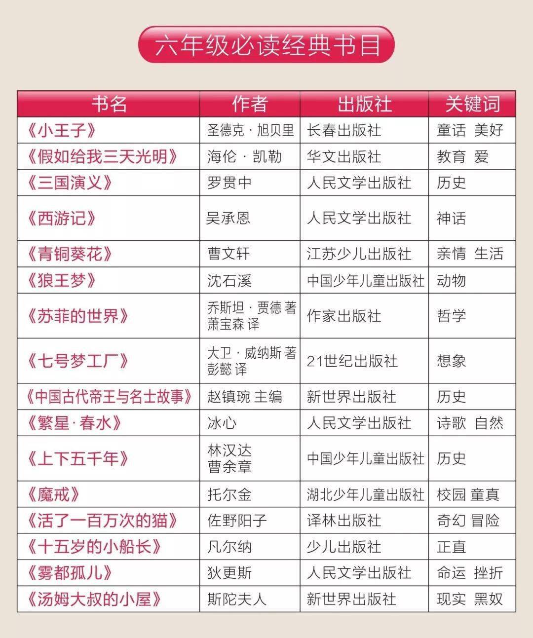 港彩二四六天天好开奖结果，港彩二四六天天好开奖结果，《港彩二四六天天好开奖结果》：彩票背后的文化与社会心理探究