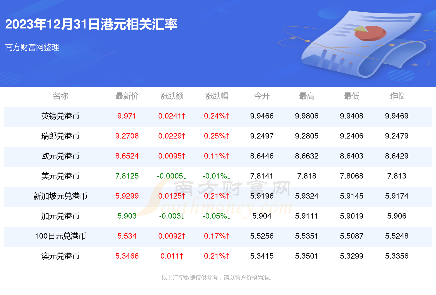 2024年12月23日 第21页