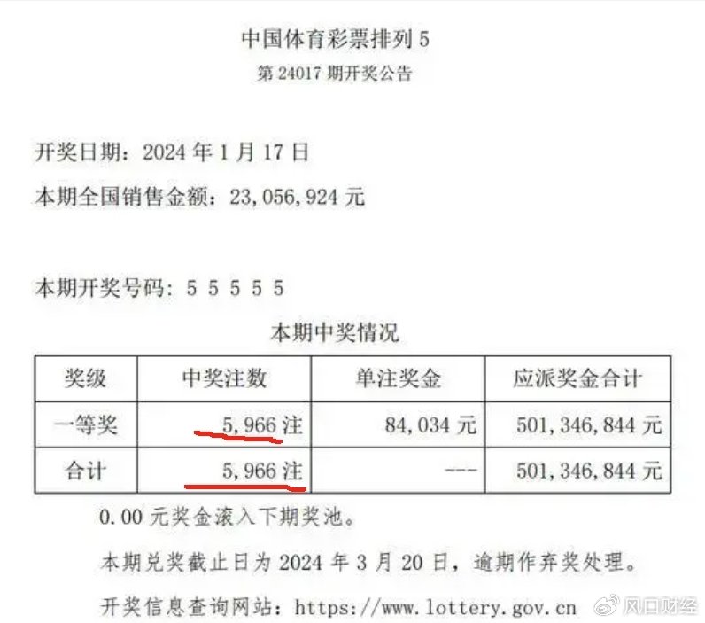 6335刘伯温开奖资料，6335刘伯温开奖资料，深度解读“6335刘伯温开奖资料”：应用价值与注意事项