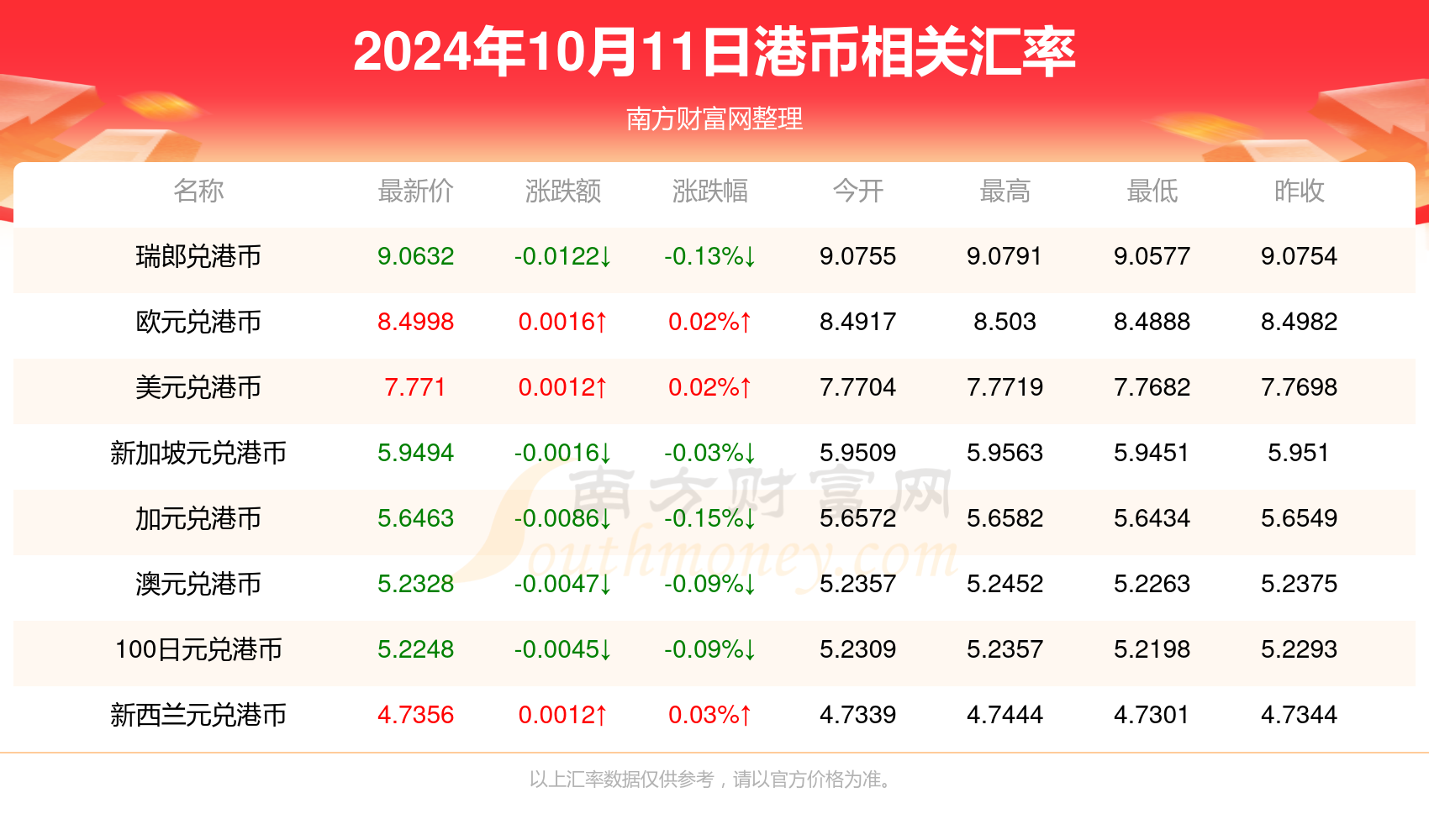 2024年香港今晚开什么码，2024年香港今晚开什么码，遵守法律，远离赌博：积极参与社会活动，探索香港的多元魅力