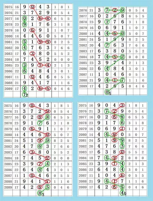 开奖记录查询软件，开奖记录查询软件，开奖记录查询软件：助力彩票爱好者的便捷利器与行业动态驱动者