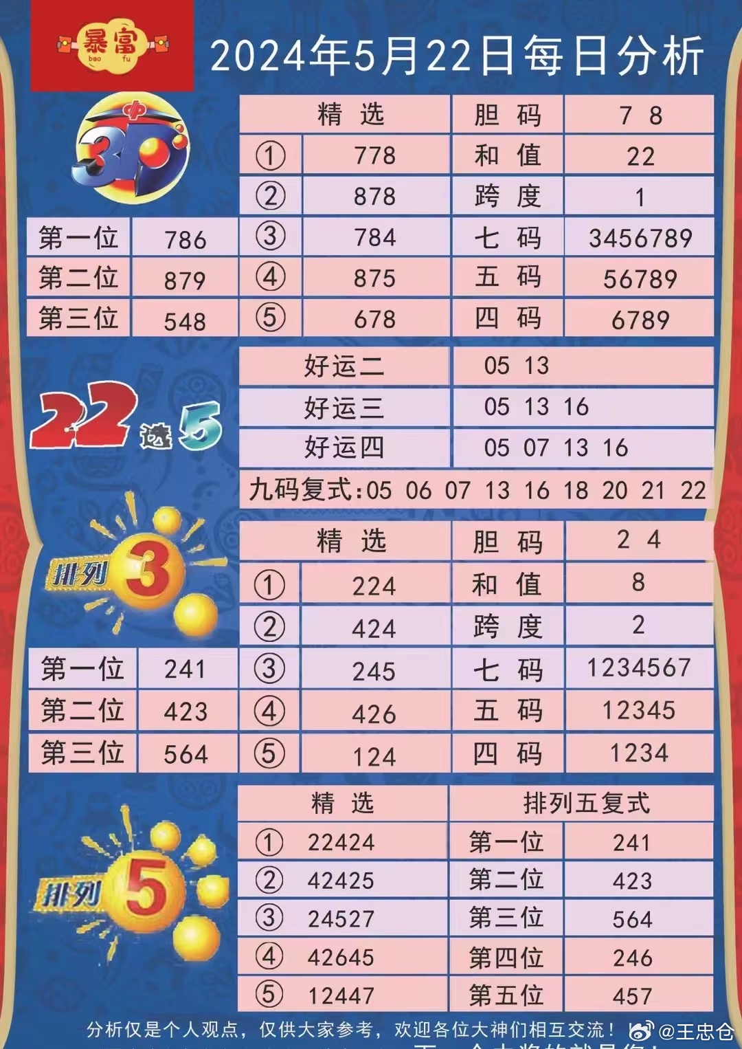 看图开特马