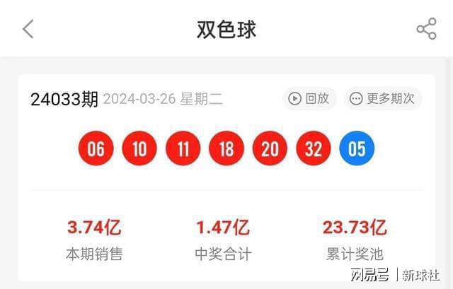 新澳2024今晚开奖结果查询，新澳2024今晚开奖结果查询，《新澳2024》今晚开奖：揭秘彩票世界的神秘面纱