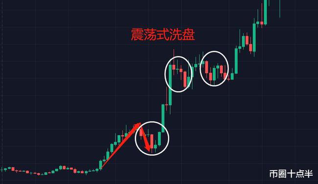 揭秘比特币最佳段位，掌握这些技巧，你也能成为币圈高手！，币圈高手养成记，揭秘比特币高阶技巧，轻松晋级顶尖段位！