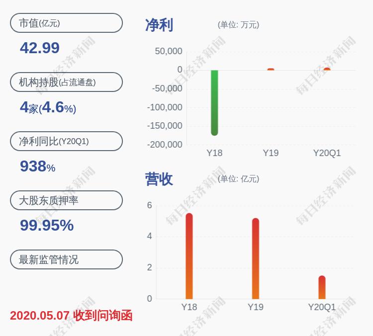 金盾股份最新消息，金盾股份最新动态及前景展望