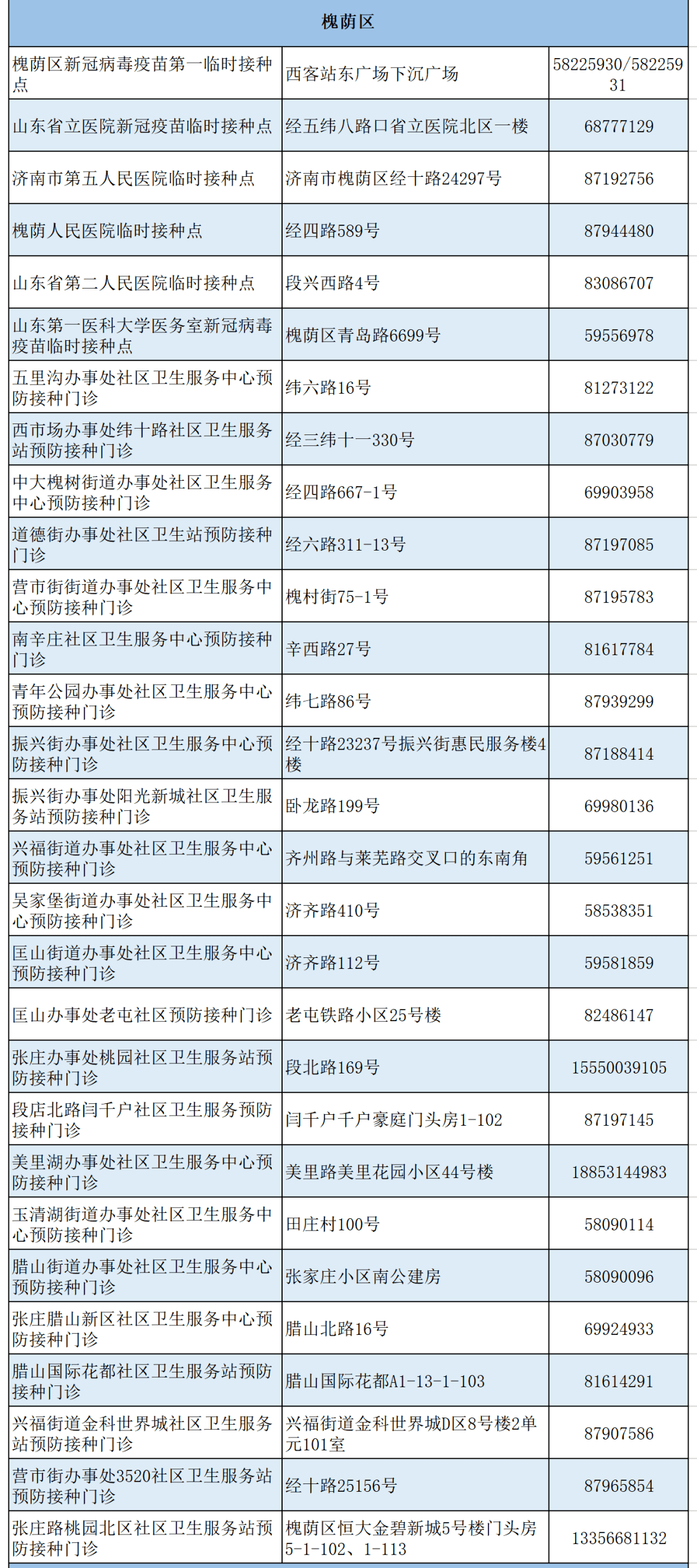 新冠病毒青岛最新情况，新冠病毒在青岛的最新情况分析及其防控进展报告
