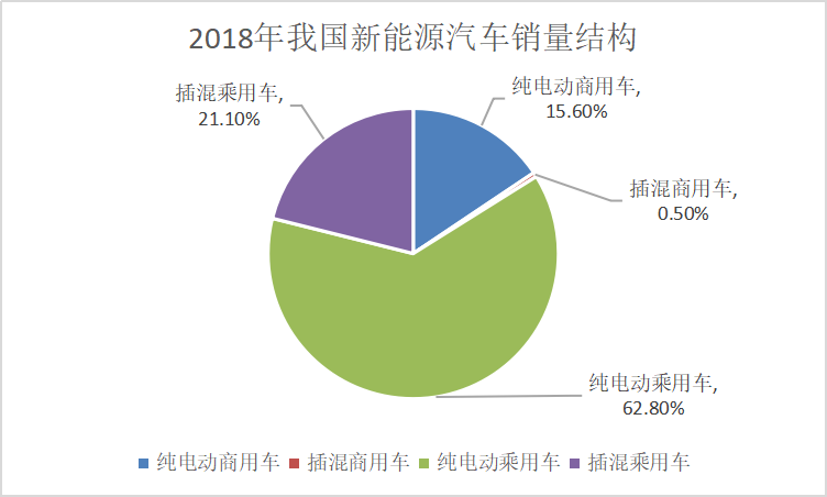 揭秘蜂巢新能源人员流失严重背后的原因及应对策略，蜂巢新能源人才流失之谜，剖析原因与应对之道