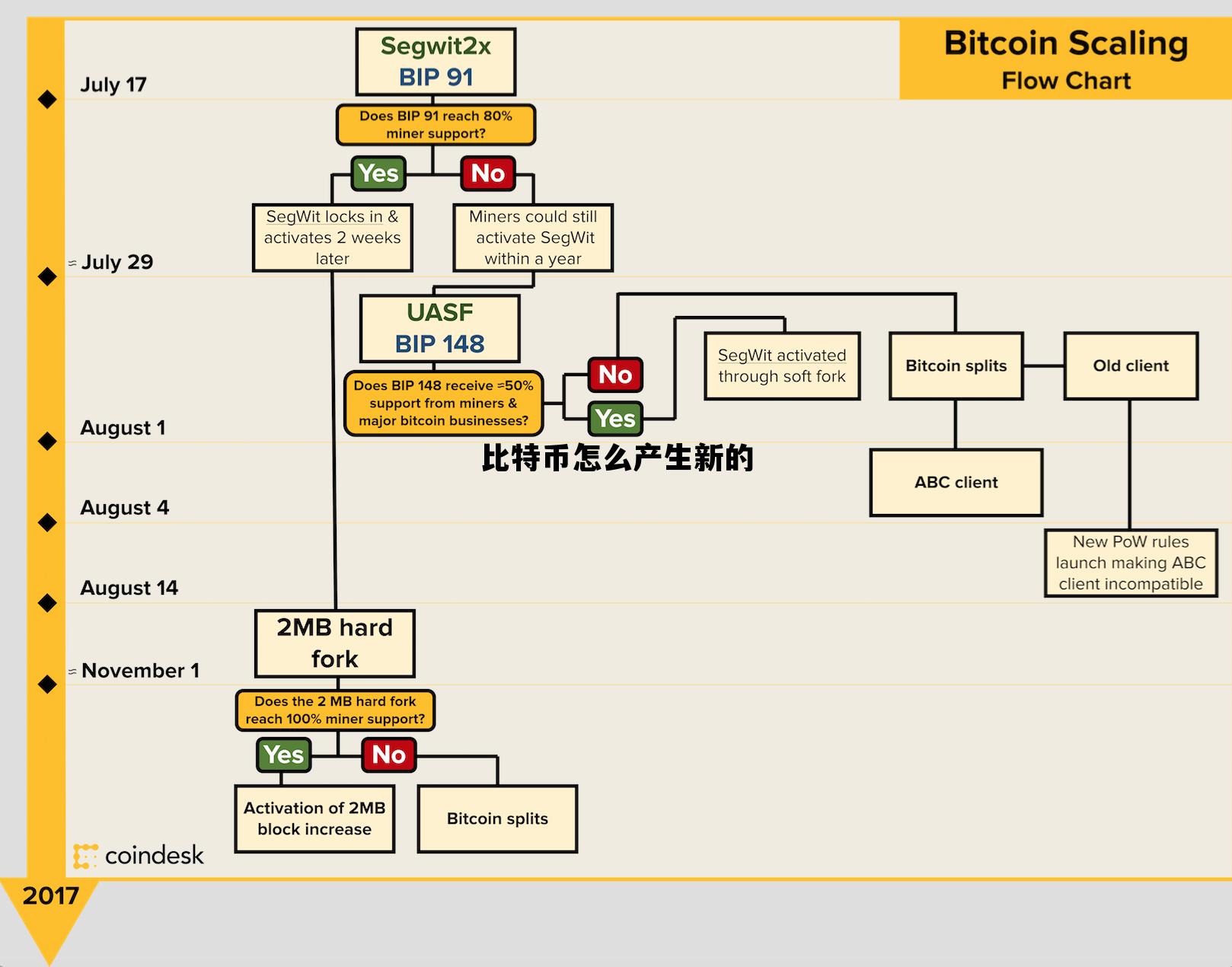 2024年12月25日 第33页