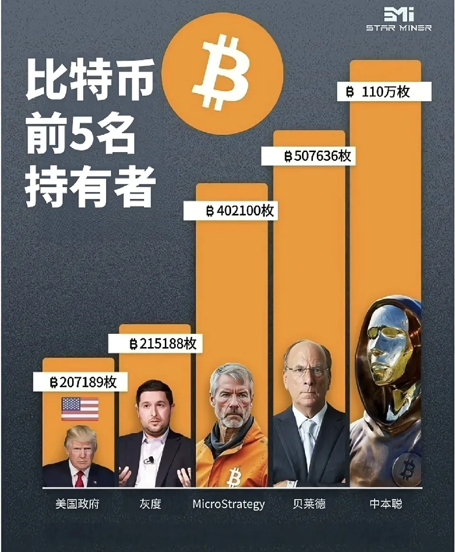 中国比特币富豪名单，中国比特币富豪榜单揭秘
