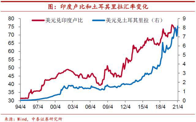 比特币对比全球资产涨幅，比特币涨幅领跑全球资产：解密数字黄金的非凡表现与未来展望