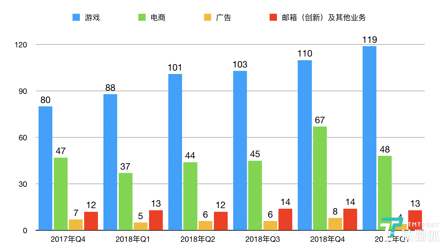 亿利集团最新，亿利集团：多元化业务布局与可持续发展之路