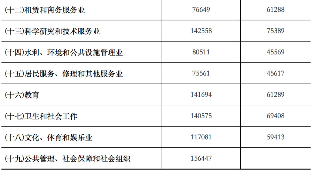 江苏禽流感最新消息，江苏最新禽流感疫情通报