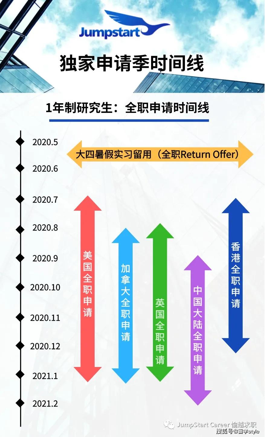 江阴南闸临时工最新招，江阴南闸地区临时工最新招聘信息及求职攻略