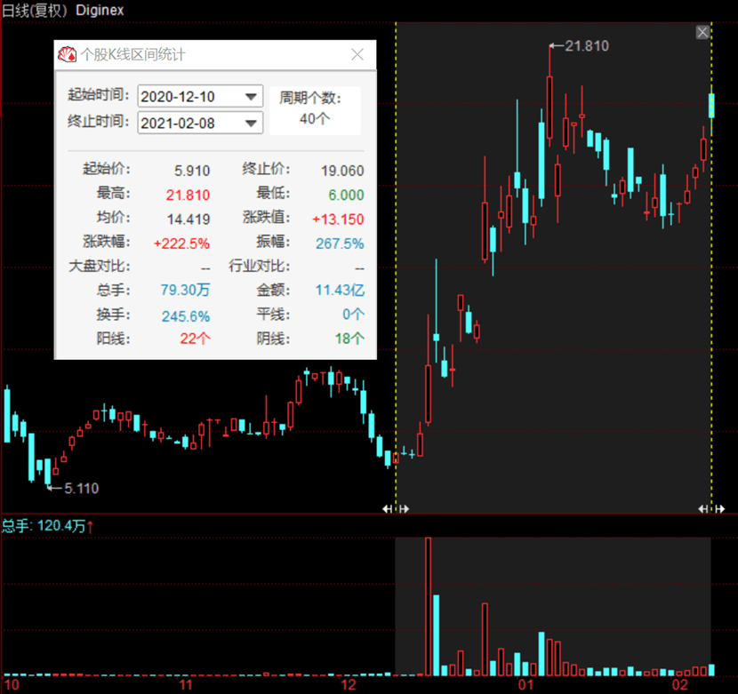 如果储备比特币，比特币作为数字资产储备策略的核心探讨：优势、风险与未来展望