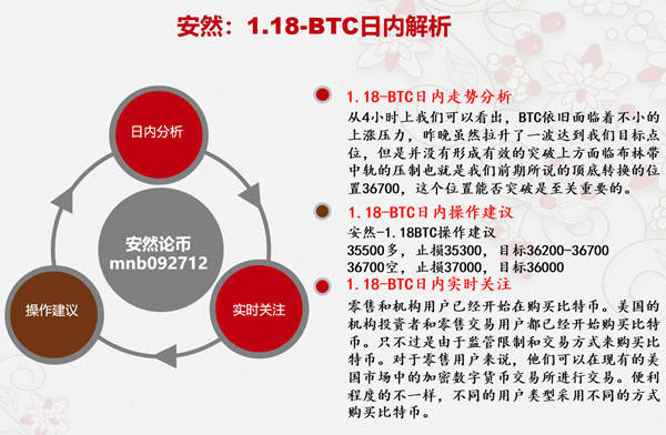 交友软件比特币，比特币融入交友软件，新型社交货币时代来临？