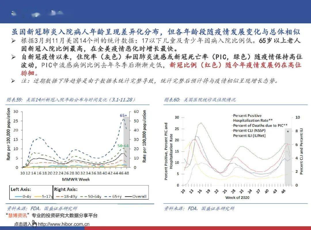 上新冠疫情最新消息，新冠疫情最新动态：全球防控进展、疫苗研发与未来展望