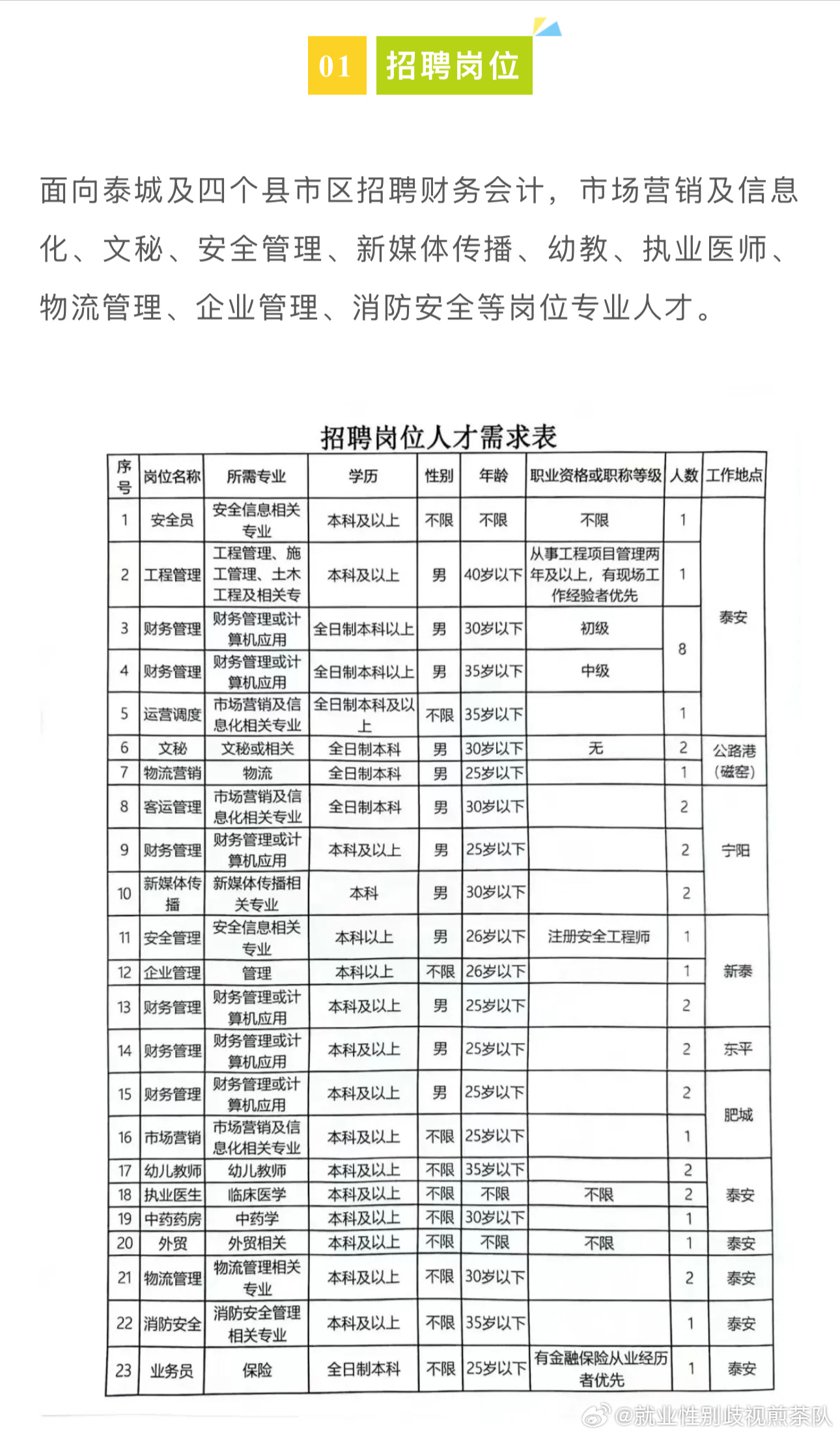 平原最新招工信息，平原地区最新招工信息汇总及求职指南