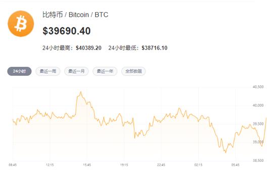 比特币的破解可能性，解析与探讨，比特币破解解析与探讨，可能性与探讨