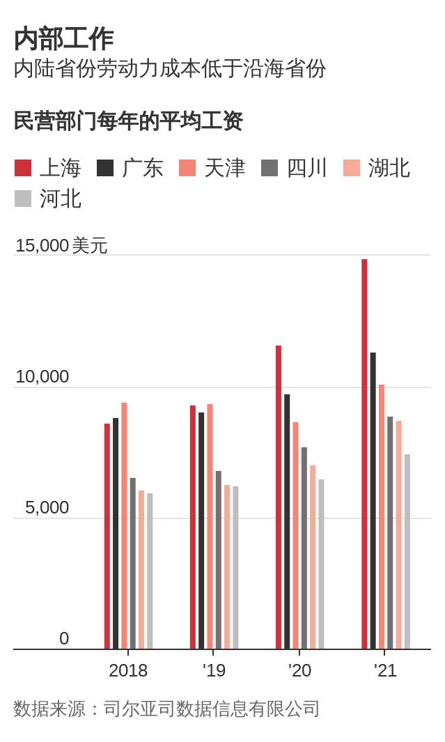 广州最新上班趋势解析，行业动向与求职指南，广州职场新风向，行业动态解析与求职攻略全解析