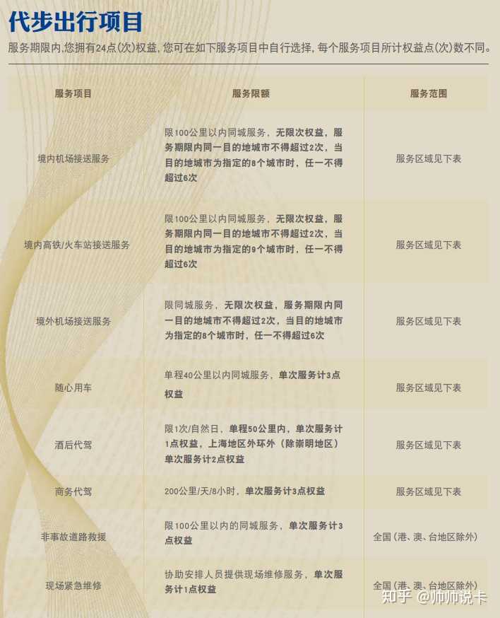 上海田村卡最新行情，上海田村卡最新行情全面解析与未来展望