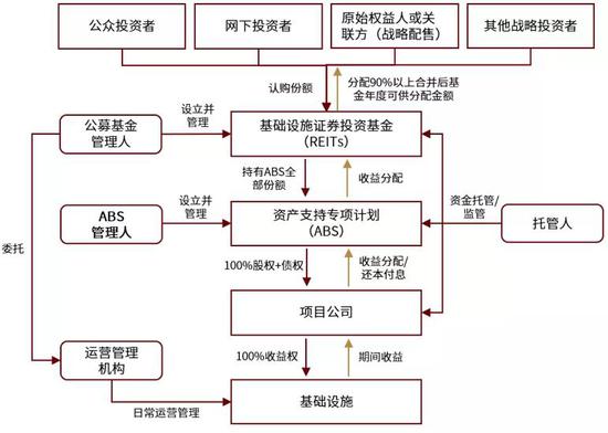 比特币的上市监管，比特币上市监管研究：背景、挑战与对策