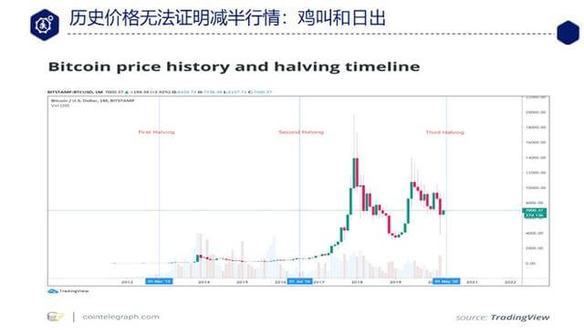 BTCTrade比特币排名，探索BTCTrade平台比特币排名背后的秘密：引领数字资产投资之道