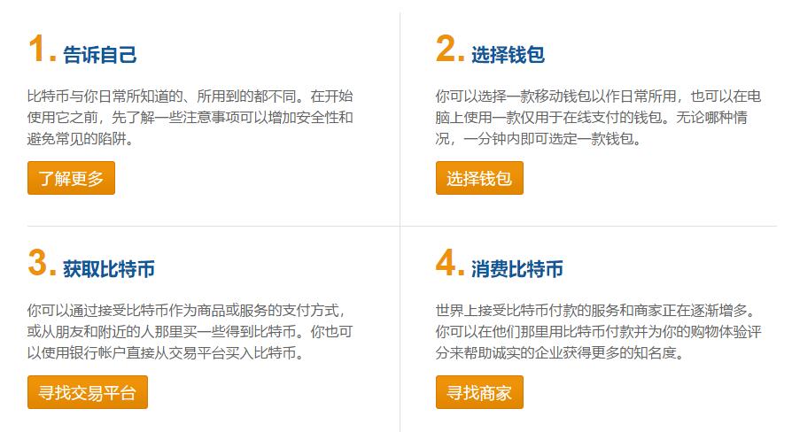 比特币过滤资金，比特币过滤资金：策略、应用与最佳实践指南