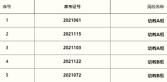 铜陵人才网最新招聘信息，铜陵人才网最新招聘信息汇总