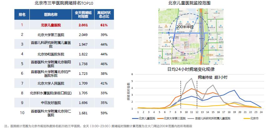 一键升级，体验高德地图最新版本带来的便捷生活，高德地图新版本，一键开启智能出行新体验