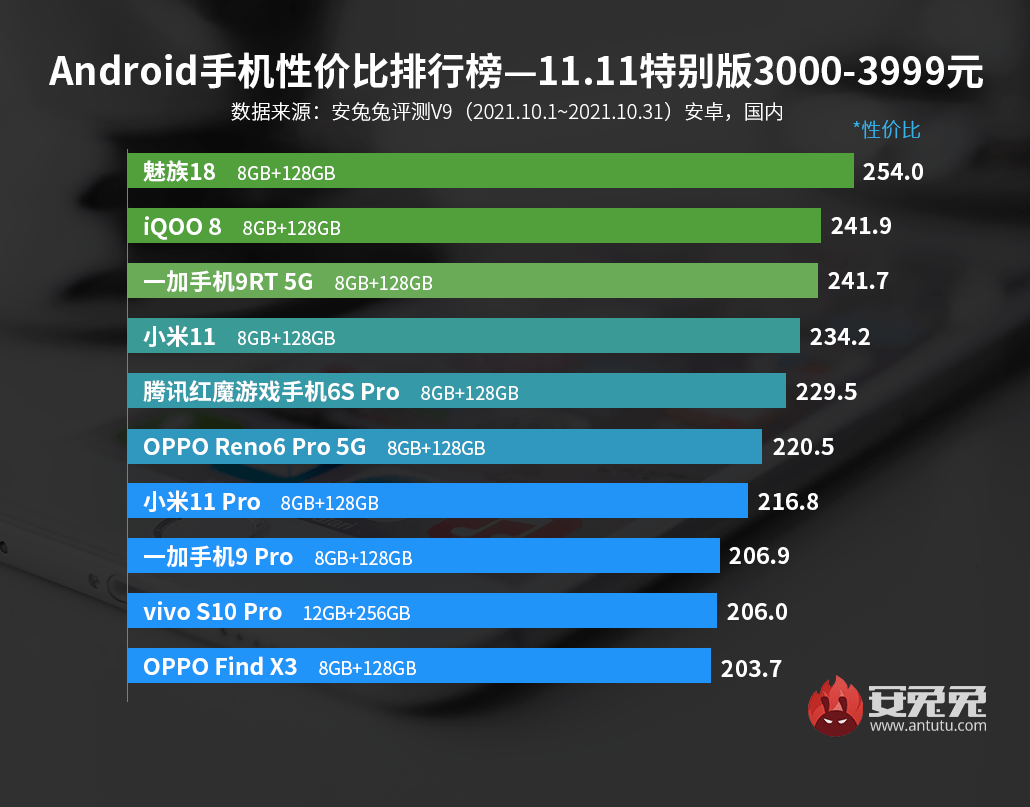 登顶卡组最新，登顶卡组全新攻略：构成解析、策略优化与搜索引擎排名提升之道