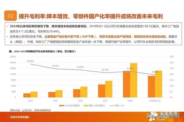 特斯拉搬比特币，特斯拉比特币搬迁决策深度解析：引领行业变革的先锋之举