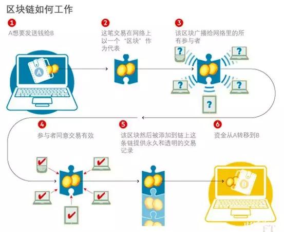 比特币病毒动画图片，比特币病毒动画揭秘：技术原理、应用场景与安全挑战探索