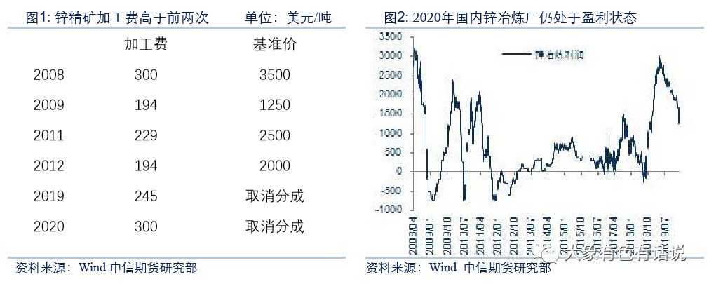 盐城铁屑价格最新行情，盐城铁屑价格行情深度分析与展望