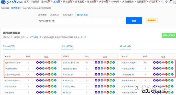 rrfanhao.com的seo综合查询