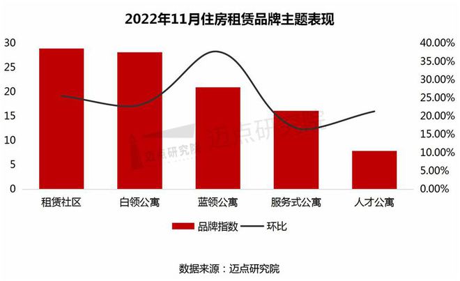 南川房屋出租最新动态，全方位解读市场现状与趋势分析，南川房屋出租最新动态及市场现状与趋势全面解读