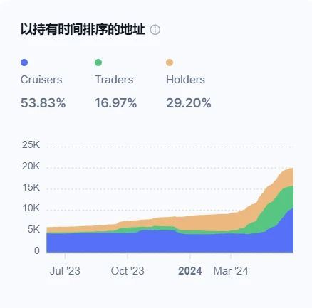 比特币每年算力，比特币算力增长趋势分析：探索每年算力增长对生态系统的影响与机遇