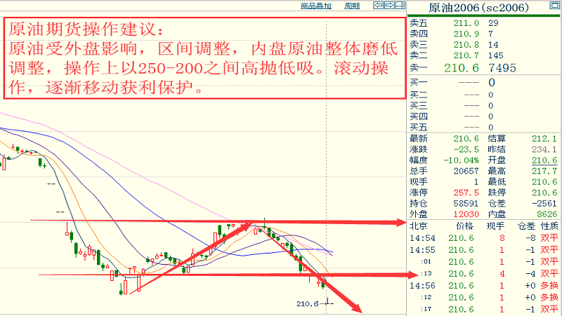 比特币、白银与股指，投资风向标解析，解码市场风向，比特币、白银与股指投资趋势分析