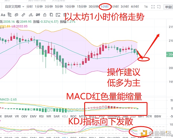 比特币计算机价格，深度解析与市场价格走势预测，比特币计算机价格解析，深度探讨与未来市场走势预测