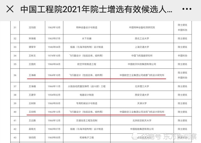 【凤翔本地招聘】人事经理、平面设计师、项目管理专员 、文员、保安、前台收银、客房服务员