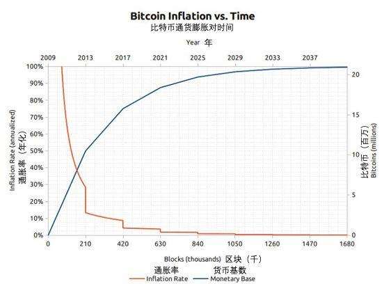 2024年12月29日 第95页