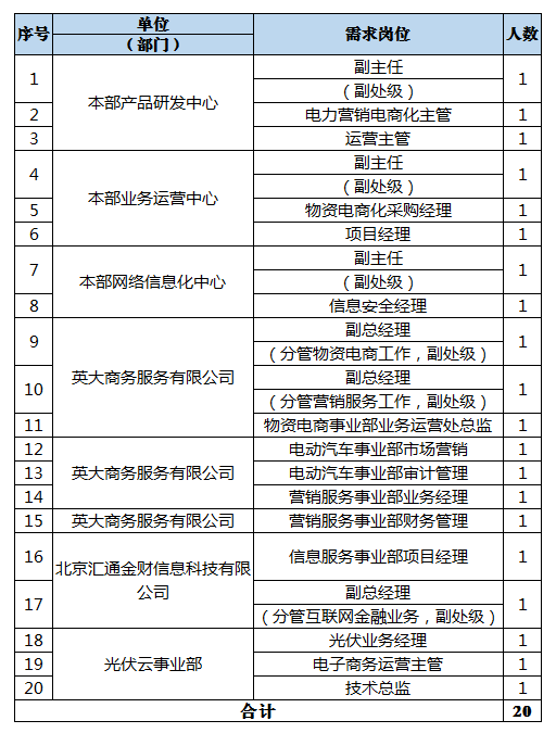 电脑刺绣行业人才需求旺盛，最新招聘信息汇总！，电脑刺绣行业人才抢手，最新招聘资讯盘点